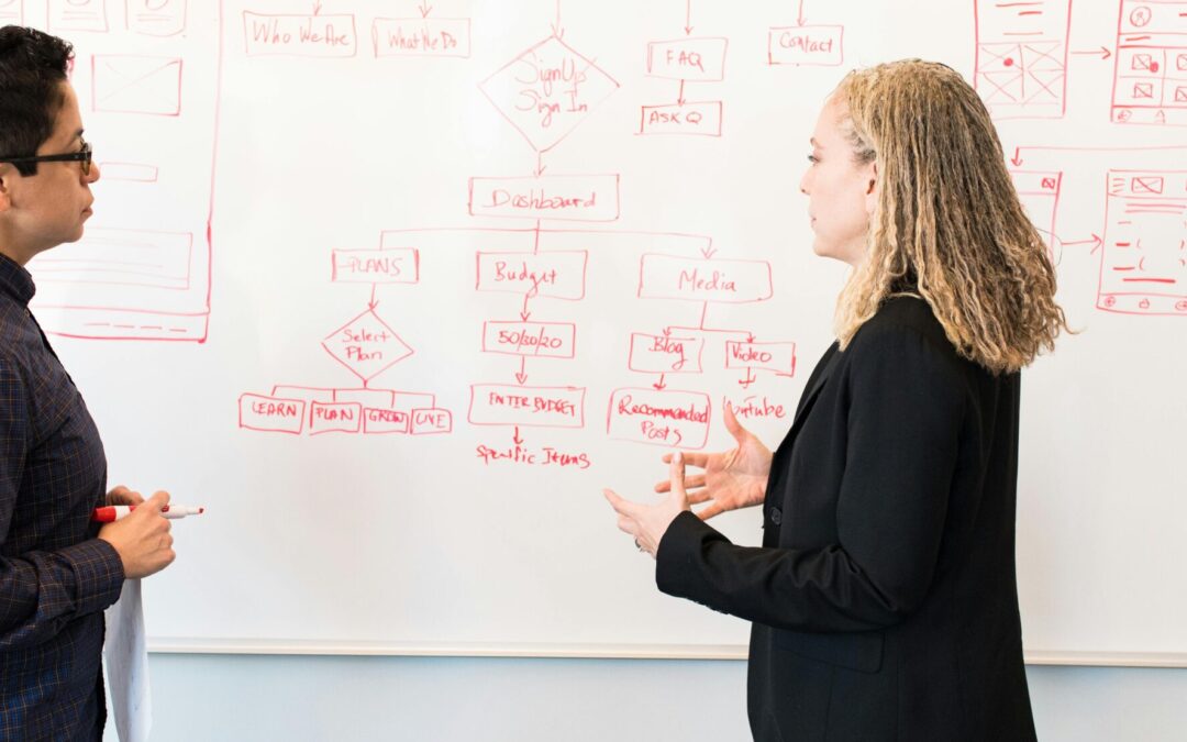 5 Signs You’re Winging It in Marketing (And What That’s Costing You)