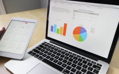 How to Tell If Your Business Is Ready for a Marketing Plan