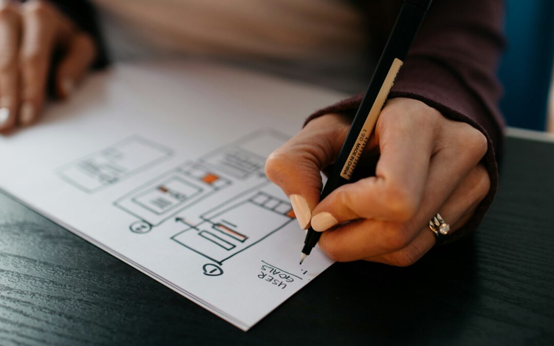 Most Marketing Plans Are Written to Be Approved, Not Used