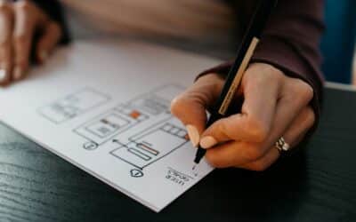 Most Marketing Plans Are Written to Be Approved, Not Used