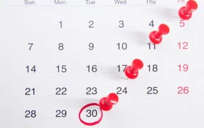 What Month 4 Looks Like When You’re Building a Marketing Funnel
